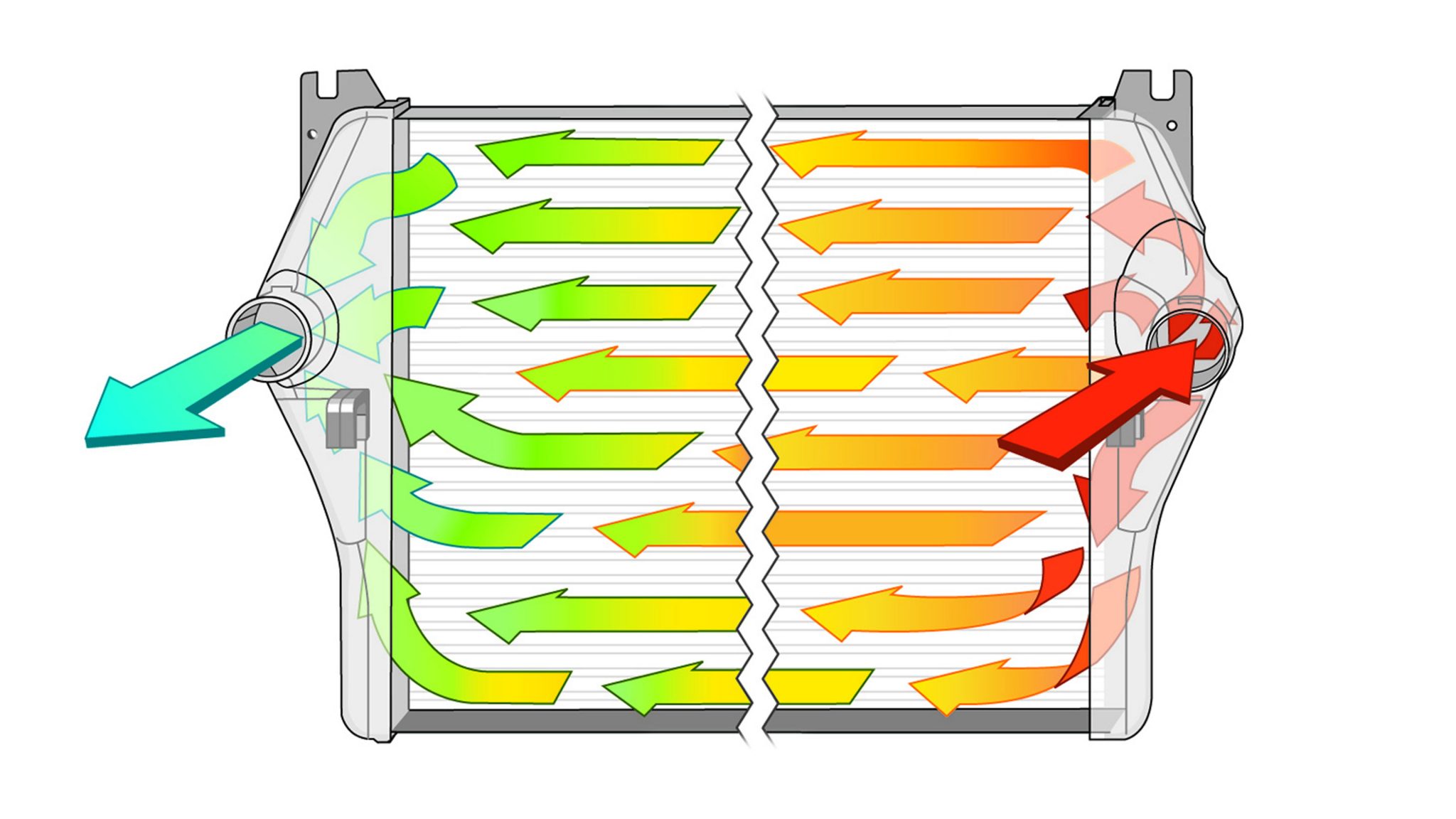 Why Big Air Density Makes a Big Difference - Banks Power