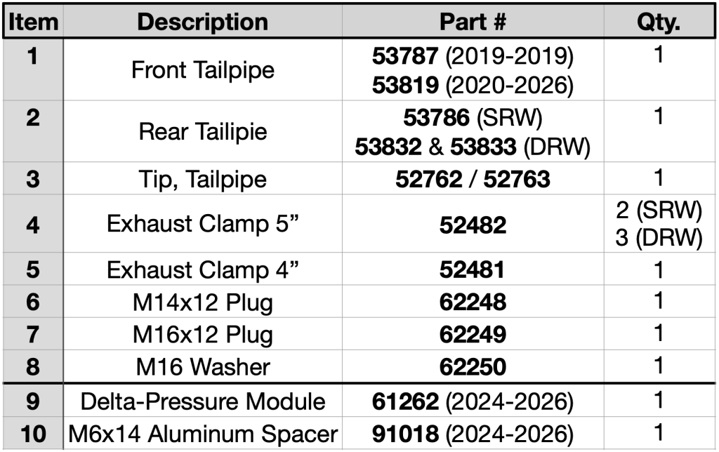 48910 Bill Of Materials