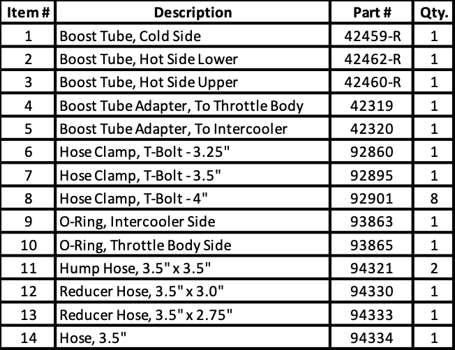 26005 Boost Tube BOM Sheet