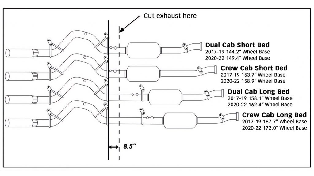 Diagram showing the diffefrences in bed length and cab size.