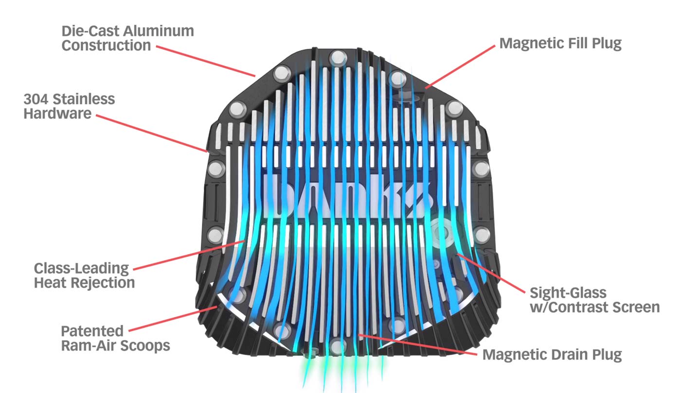 NEW RamAir Diff Cover for Ford Sterling Axles Banks Power