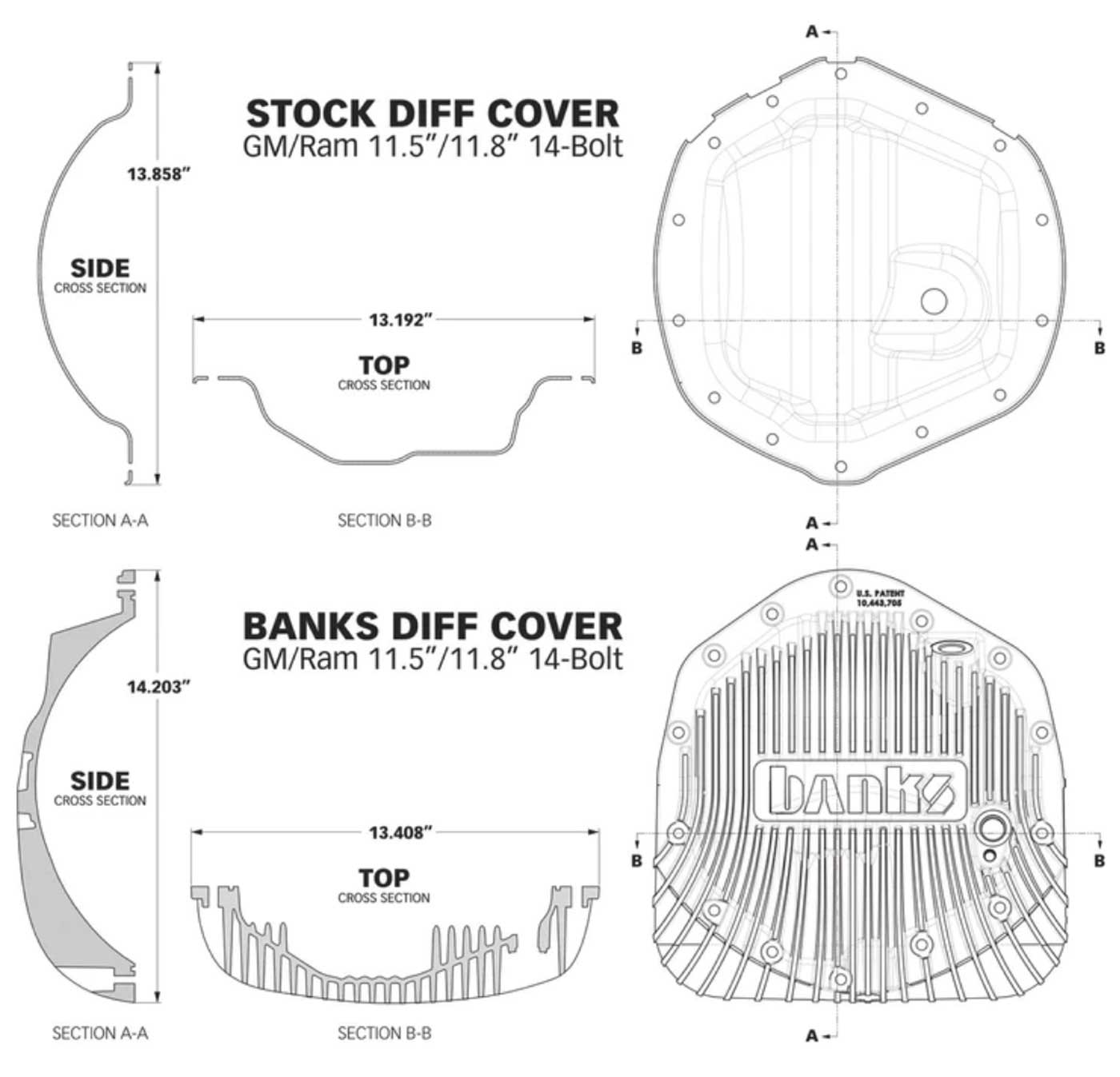 Cool Diff Cover Review Banks Power