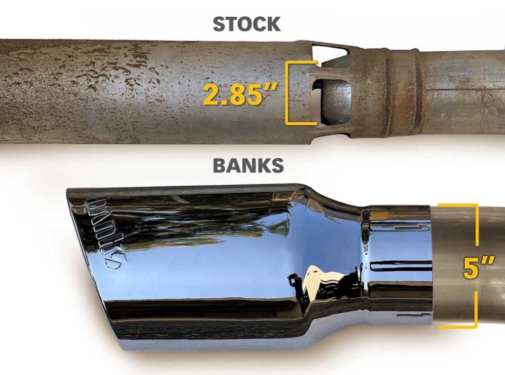 The Banks 5" Monster Exhaust compared to the stock exhaust.