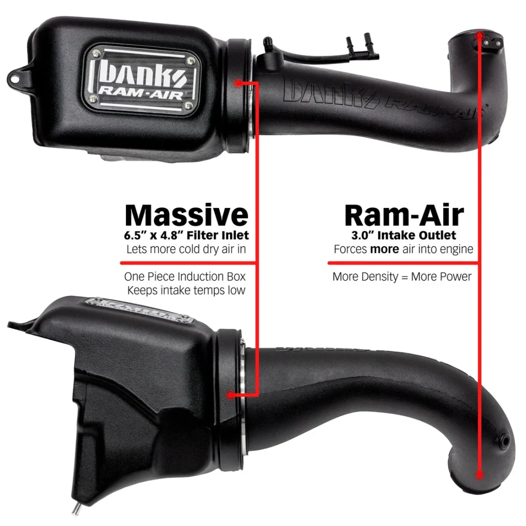 Banks Ram-Air Intake for Jeep Wrangler 2.0L Turbo