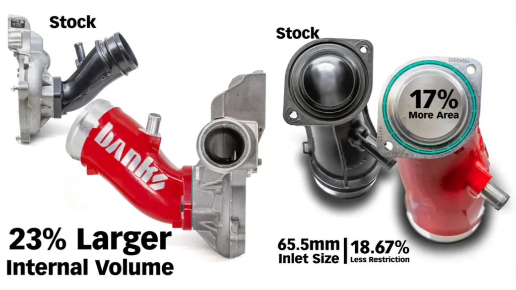 Banks Monster-Ram Intake Elbow for Duramax Engines