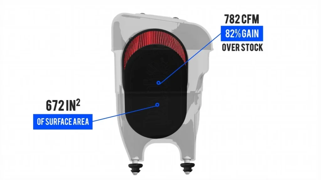 Banks Ram-Air Intake installed on Jeep Gladiator 3.6L
