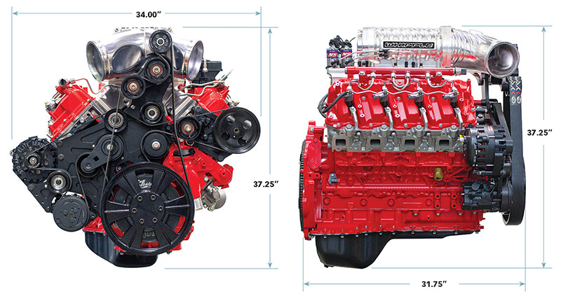 dimensions of the Banks R866SC supercharged diesel engine